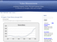 valuemeasurement.com