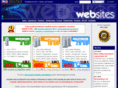 websites.sk