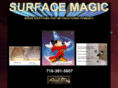 buffalonybathtubresurfacing.com