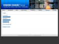 visionchainfocus.com