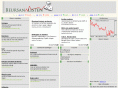 beursanalisten.com