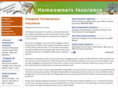 cheapesthomeownersinsurance.net