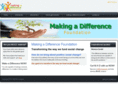 madf.org.au