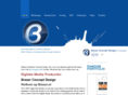 braser.nl