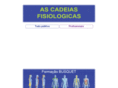 cadeais-musculares.com