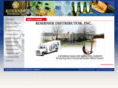 koernerdistributor.com