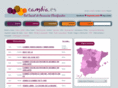 cambia.es