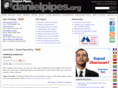 danielpipes.com