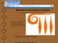 mdinstitute.com