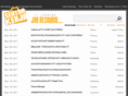 sentrakerja.com