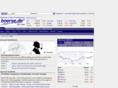 aktien-boerse.mobi