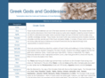 greek-gods.org