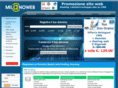 milanoweb.it