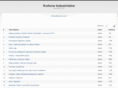 ikultura.net