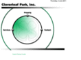cloverleafparkinc.com