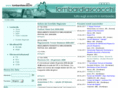lombardiascacchi.com