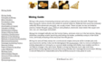 miningguide.net