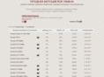 yamahamototrade.ru