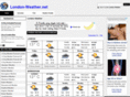london-weather.net
