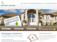 mortgages-explained.com