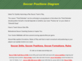 soccerpositionsdiagram.net