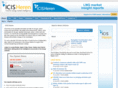 heren.co.uk