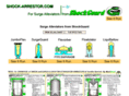 shock-arrestor.com