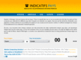 indicatifs-pays.com