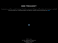madfrequency.sk
