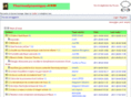 thermodynamique.net