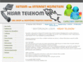 voipkontor.com