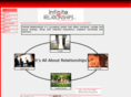 infiniterelationships.biz