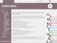 switchsticks.com