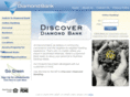 diamondbanking.com
