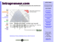 intrapreneur.com