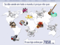 loja-xpo.com