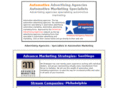 automotivemarketingagencies.com