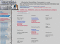materialhandlingconveyors.com