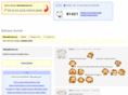 bahasasunda.com