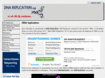 dnareplication.info