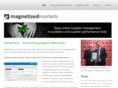 magnetizedmarkets.com