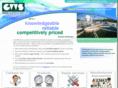 gwssupply.com