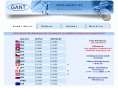 gant.com.pl