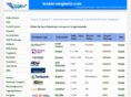 broker-vergleich.com