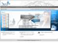 activ88-interim.com