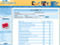 ukrjob.com