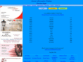 homeinformationpitstop.com