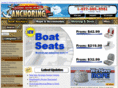anchoring.com