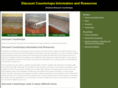 discountcountertops.org