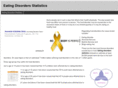 eatingdisordersstatistics.info